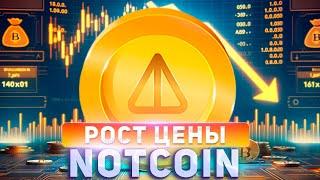 Notcoin Начинает Массовое Ралли 0.05$ - Скачок Цены NOT 20% Только Начало