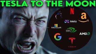 TECH STOCK ANALYSIS (Amazon, Google, Meta, Apple, Tesla, Msft, Nflx, Amd, Nvda ) #tsla #amzn #nvda