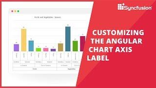 Customizing the Angular Chart Axis Labels