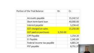 GST/HST and PST