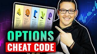 BEFORE Trading Options Learn The Greeks | Options Trading For Beginners