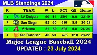 MLB Standings 2024 STANDINGS - UPDATE 23/7/2024 || Major League Baseball 2024 Standings