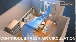Honeywell Air Coolers - How they work