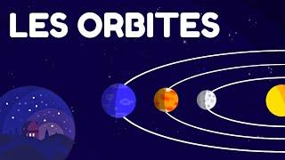 The Base of the Orbital Mechanics