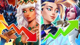 12 BEST and WORST Champions NOW - JUST Updated for 11.22 - LoL Patch Guide