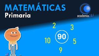 Criterios de divisibilidad del 2, 3, 5, 9 y 10