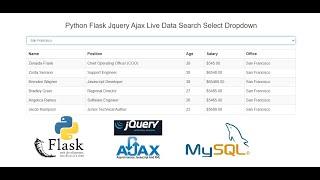Python Flask Jquery Ajax Live Data Search Select Dropdown