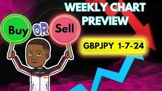 Forex for Beginners Weekly Chart Preview - GBPJPY  919-459-7585