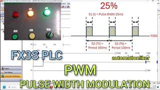 GX Works2 : Pulse Width Modulation (PWM) Instruction Mitsubishi PLC FX3S Series With Real PLC