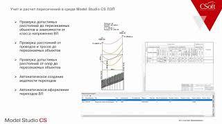 Вебинар «Проектирование ЛЭП в Model Studio CS» 17.06.2020 г.