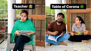 Table/Stages of Corona  || Lockdown Viral Comedy Reels Snack || Dushyant Kukreja #shorts #ytshorts