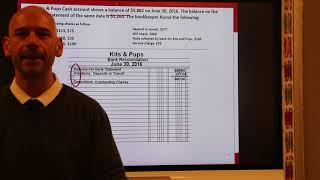 Chapter 11 Bank Reconciliation