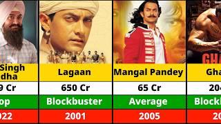 Aamir Khan Hits And Flops Movies List | Data Planet