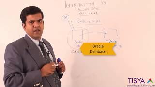 Introduction to Oracle GoldenGate - GG Video 1