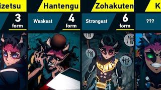 All Forms of Hantengu in Demon Slayer