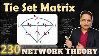 Tie Set, Fundamental Tie Set and Tie Set Matrix with Examples