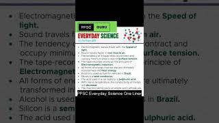 Everyday Science CSS Paper 2007 | PPSC GK MCQs | PPSC GURU #PPSCGuru