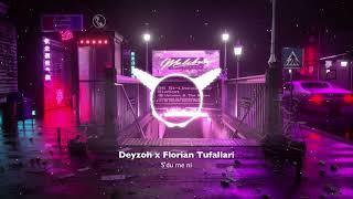 Deyzoh x Florian Tufallari - S’du me ni ( Sped up ) #tiktokversion