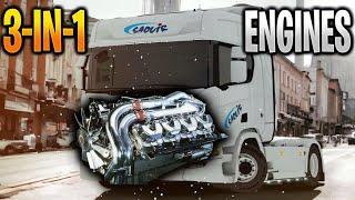 BEST SCANIA Realistic Engine Sounds for ETS2 | ETS Mods