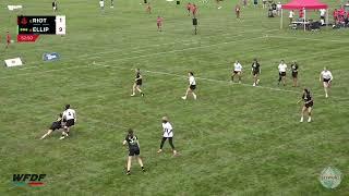 Team Analysis: Ellipsis, WUCC 2022 (2)