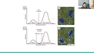 Surface Water Change Dynamics: Case study using Google Earth Engine (Python API) - 1985 to 2020