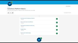 6) Salesforce Platform Basics +900 POINTS || 2) Discover Use Cases for the Platform || J2S