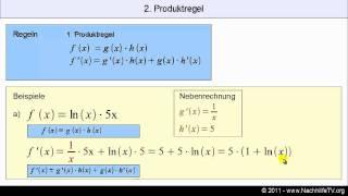 Produktregel - Logarithmusfunktionen ableiten wie ein Profi!