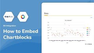 How to Embed Chartblocks on Documents | Bit Docs - Bit.ai