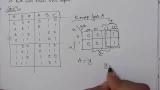 Q. 4.5: Design a combinational circuit with three inputs, x, y, and z, and three outputs, A, B and C