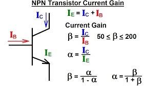 Electrical Engineering: Ch 3: Circuit Analysis (29 of 37) NPN Transistor Current Gain