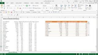 How to Create a Scrolling Table in Excel
