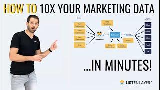 How To 10x Your Marketing Data In Minutes