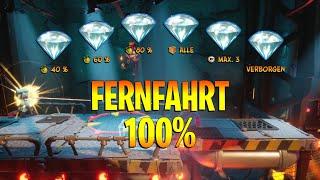 Crash Bandicoot 4 - Fernfahrt 100% - Alle Kisten und Edelsteine