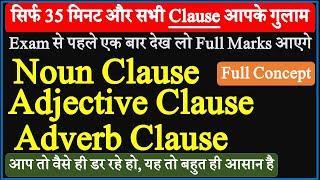 Noun Clause, Adjective Clause, Adverb Clause | Clauses in English Grammar | Types of Clauses