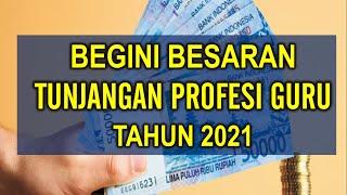 Besaran tunjangan profesi guru (TPG) tahun 2021