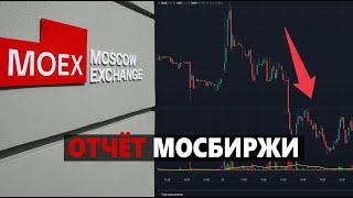 Акции МосБиржи (MOEX)  ФИНАНСОВАЯ ОТЧЁТНОСТЬ 