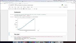 010d Scatterplot from a pandas DataFrame