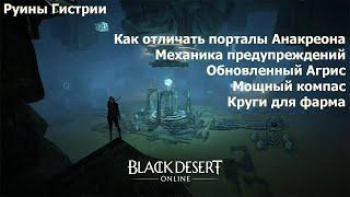 Руины Гистрии. Как отличать порталы Анакреона и Гистрии, мощный компас