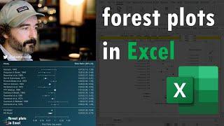 Creating publication-quality forest plots in Excel | Spreadsheet Synthesis