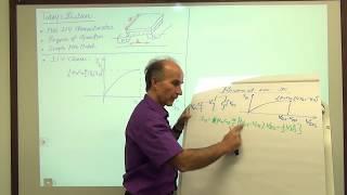 Razavi Electronics 1, Lec 31, MOS Characteristics II