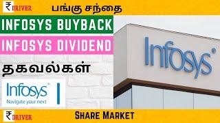 Infosys Q4 result Infosys Buyback 2021 Tamil Infosys Dividend 2021 | Infosys Dividend Record date |