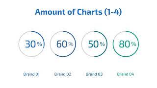 Infographics Pack Motion Graphics Templates