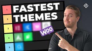 Ranking The 5 Fastest WooCommerce Themes in 2024 