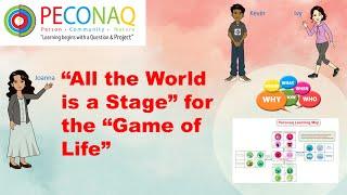 The World is a Stage for the Game of Life