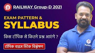 Railway Group D Syllabus 2021 in Hindi | Railway Group D Exam Pattern 2021 | RRB Group D