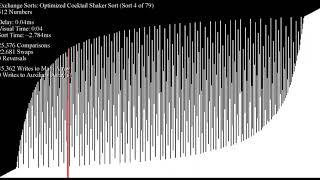 *SEIZURE WARNING* Over 70 Sorting Algorithms in Under an Hour - Bit-Reversed Inputs