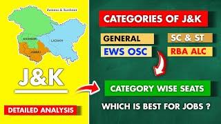 Categories of J&K & New Reservation Criteria : Best Category For Jobs, JKSSB & JKPSC ,Analysis