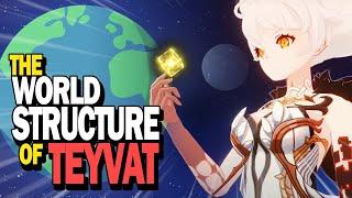 [v2.2] The World Structure of Teyvat [World Structure Part 3] - A Genshin Impact Theory