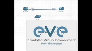 Add CISCO L2 and L3 images in EVE-NG.. COMPLETE INSTALLATION!!!