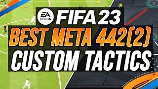 BEST META 442(2) Balanced Custom Tactics & Instructions Explained - FIFA 23